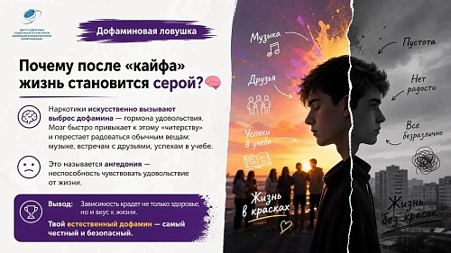 Дофаминовая ловушка